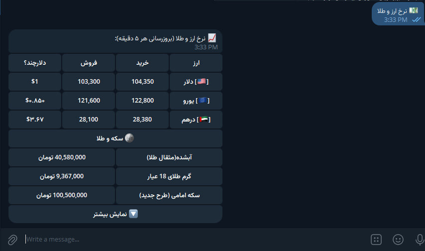 ربات تلگرامی قیمت ارز دیجیتال